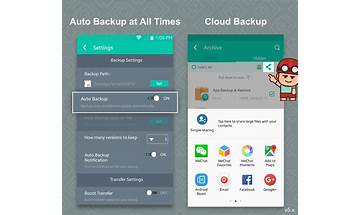 Apps Backup, Restore, Share & Uninstaller for Android - Download the APK from Habererciyes